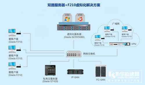 相聚2018數博會，杰和3d全息廣告機科技絕對給你＂好看”